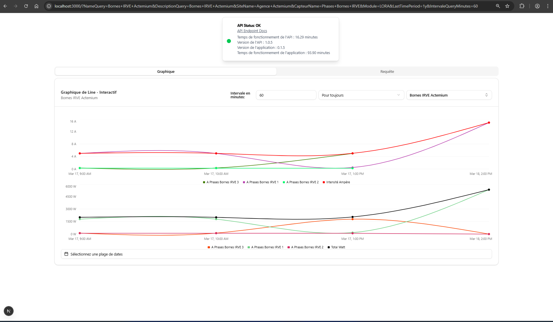 IoT Graph.png